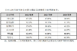 协助杨先生追讨女朋友欠债